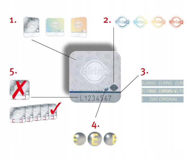 ELRING USZCZELKA POKRYWY AUDI A4 B5 B6 TT 1.8 1.8T
