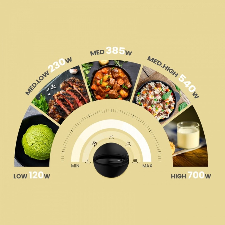 KUCHENKA MIKROFALOWA Comfee CMO-MP012OC-BK| MIKROFALÓWKA | 700W |