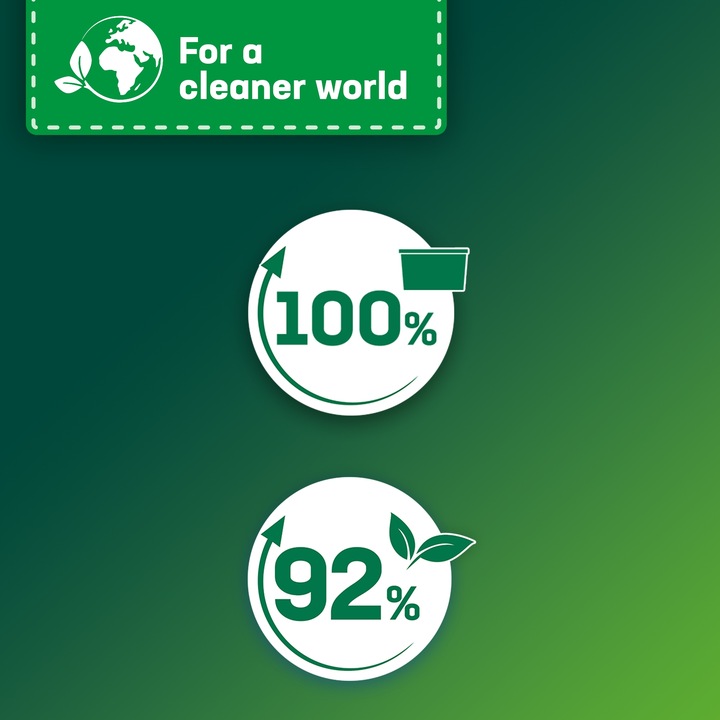 Persil Power Caps Color kapsułki do prania koloru 2x60szt.