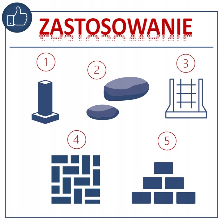 Lekki Młot Udarowy Wyburzeniowy SDS PLUS 2 Dłuta 5J 1,3kW SCHEPPACH