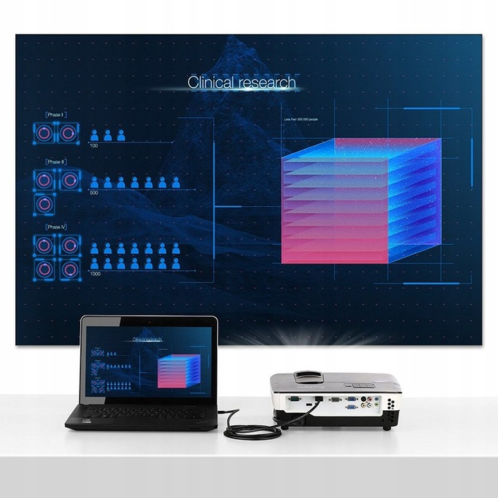 UGREEN MOCNY KABEL HDMI - MICRO HDMI 19 PIN 2.0V 4K 60HZ 30AWG 1,5M