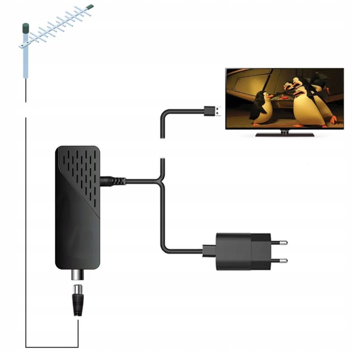 DEKODER TUNER TV DVB-T2 HEVC H.265 FULL HD MINI STICK PILOT ZESTAW