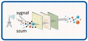 NAJMOCNIEJSZA ANTENA SAM. MISTRAL TV KAMPER JACHT