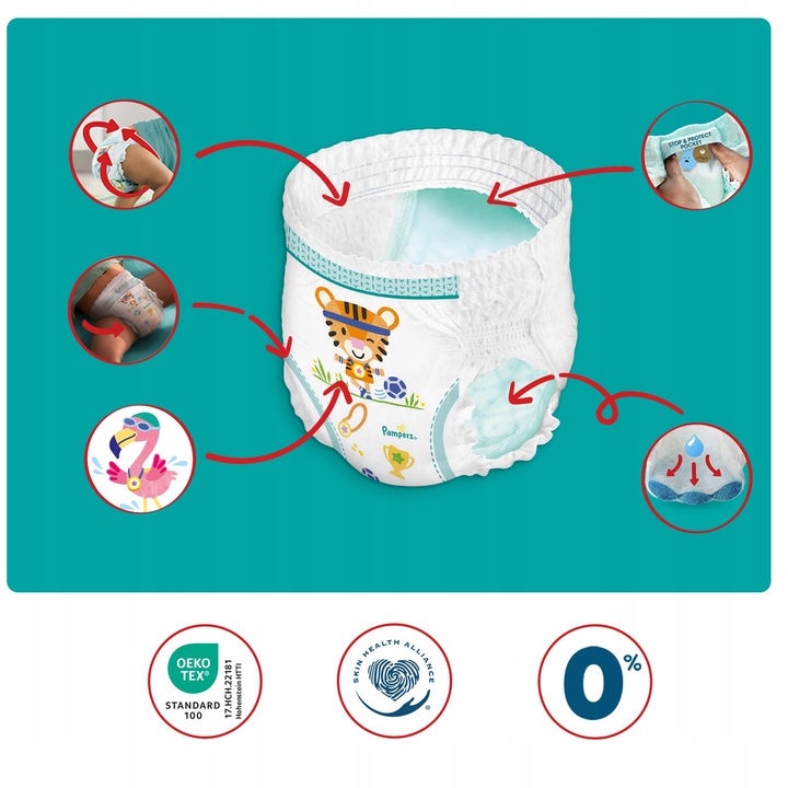 Zestaw Pampers Pants Pieluchomajtki, 19kg+, rozmiar 8, 2 x 32 szt + GRATIS