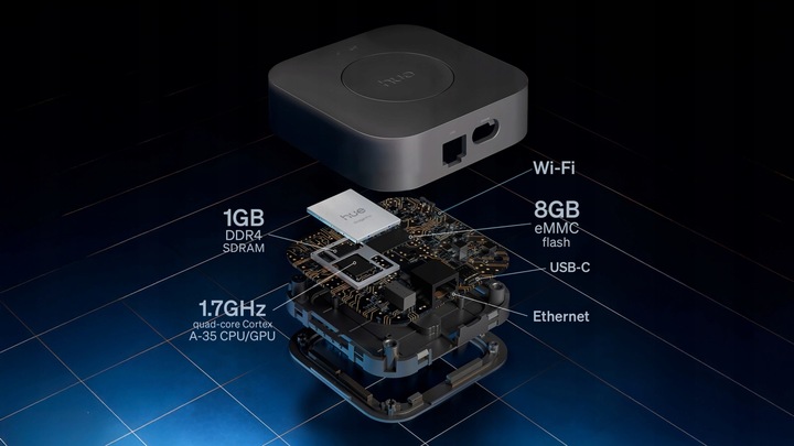 Bramka Mostek Centralna HUB SMART HOME WiFi Zigbee Bridge PRO Philips