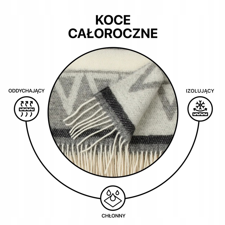 KOC Swiateczny WEŁNIANY cieply 100% wełna nowozelandzka 140x200