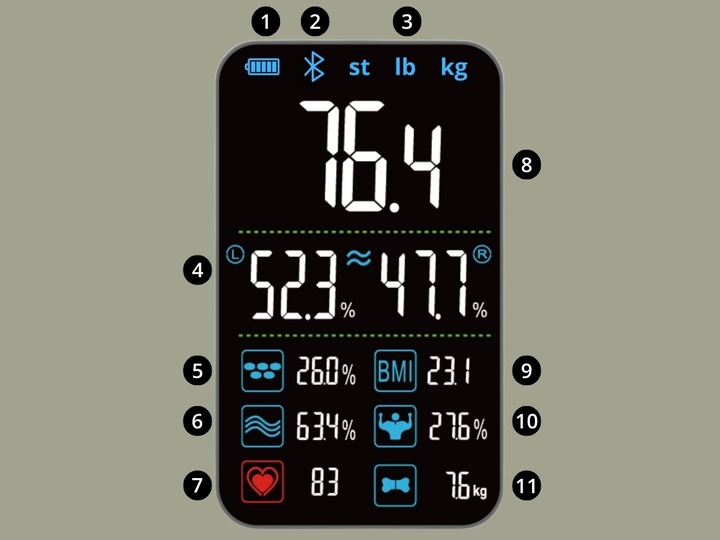 Waga Łazienkowa Elektroniczna Sportowa Alpha - Aplikacja Po Polsku