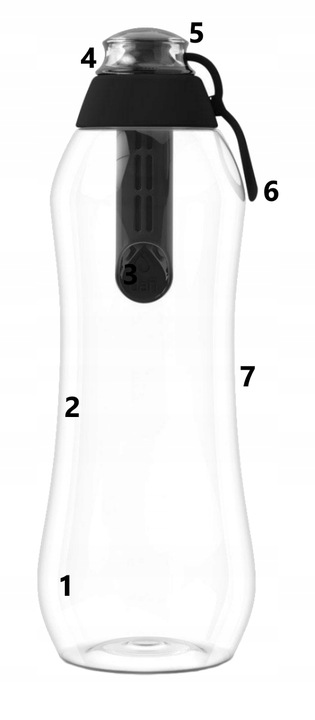 Butelka filtrująca do wody Dafi Soft 0,7l + 2 wkłady filtry czarna