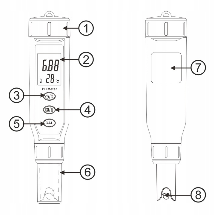 MIERNIK pH i TEMPERATURY TESTER WODY KWASOMIERZ AKWARIUM ATC