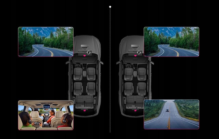 Wideorejestrator DDPAI N1 Dual z kamerą wsteczną