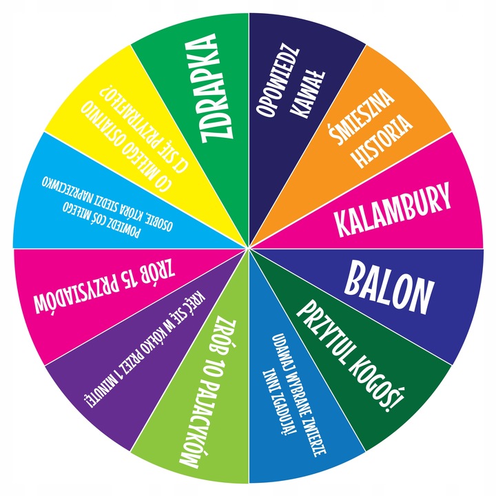 KOŁO FORTUNY dla dzieci ZABAWA + 20 x BALON + 20 x ZDRAPKA + 20 x