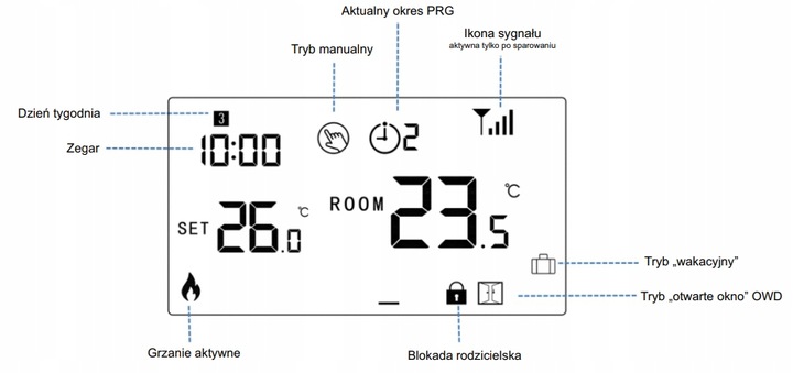 Regulator temperatury termostat radiowy WT-20 WIFI BEZPRZEWODOWY