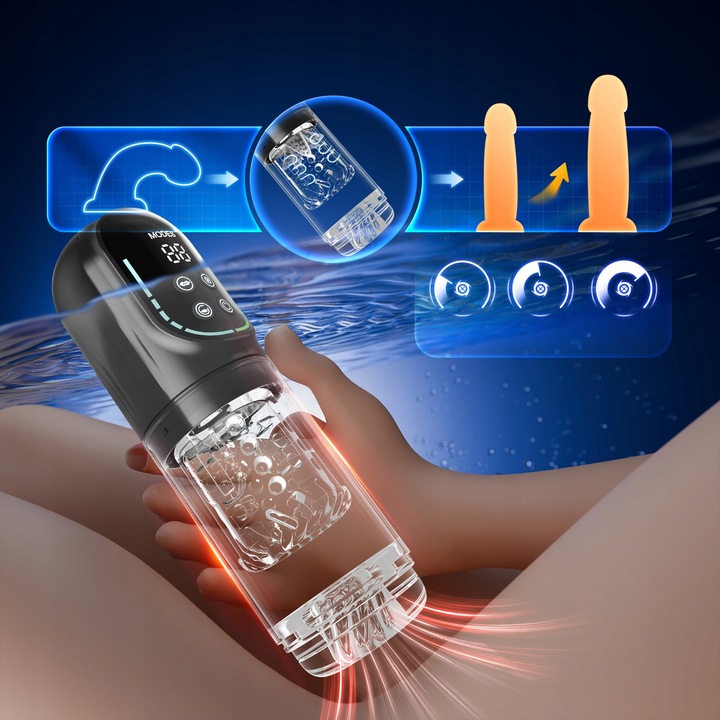 masturbator męski z 3 pompkami i 7 ruchami obrotowymi, wibrujący i ssący