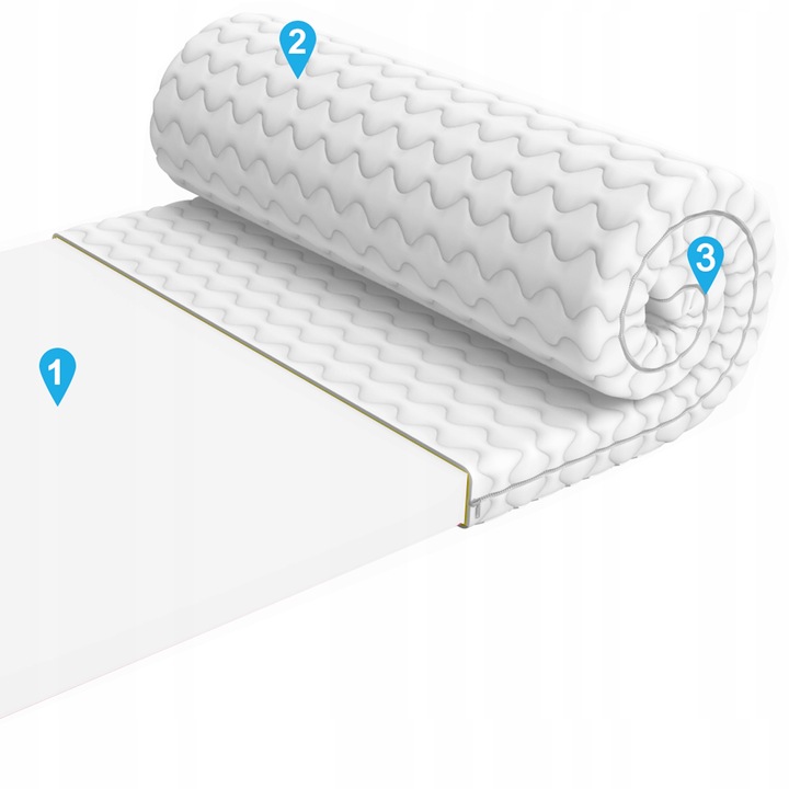 Materac nawierzchniowy 120x200 pianka PUR nakładka