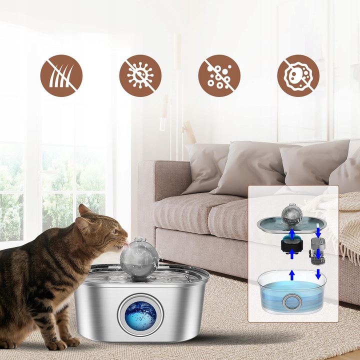 POIDEŁKO DLA KOTA PSA FONTANNA POIDŁO MISKA AUTOMATYCZNA CICHA FILTR