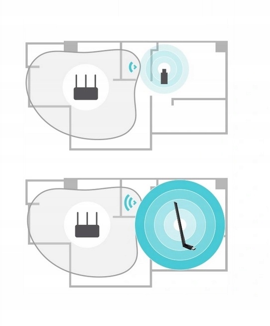 Karta sieciowa USB TP-Link AC600 Archer T2U Plus