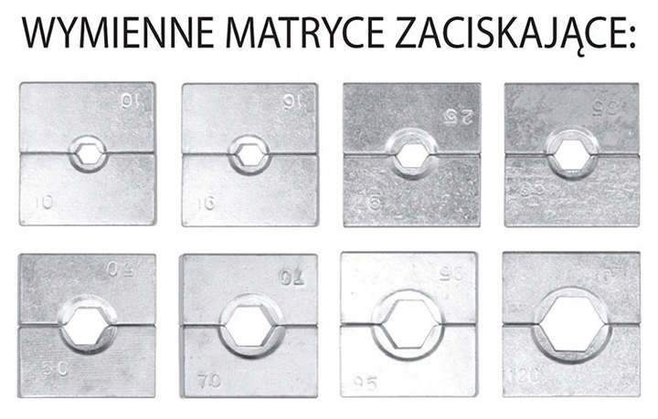 YATO Praska Zaciskarka końcówek kabli lin 10-120mm