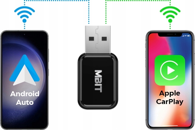 ADAPTER BEZPRZEWODOWY CARPLAY CAR PLAY ANDROID AUTO 2w1 BLUETOOTH iOS