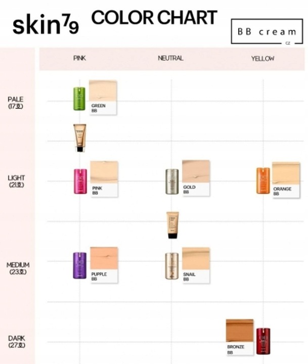 SKIN79 BB Cream Vital Orange (40 ml)