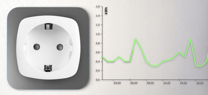 3× INTELIGENTNE GNIAZDKO WiFi SMART TUYA WATOMIERZ PROGRAMATOR TIMER