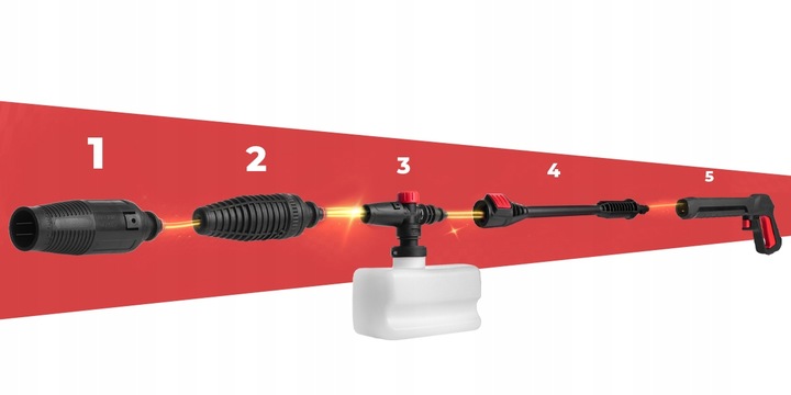 MYJKA CIŚNIENIOWA 260 BAR SAMOSSĄCA POMPA ALUMINIOWA DYSZA TURBO