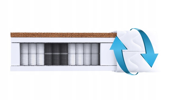 MATERAC 140x200 BEST kieszeniowy 24 cm TWARDY 2X KOKOS H3/H5 HEISBERG