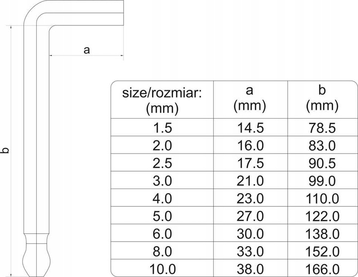 YATO ZESTAW KLUCZE IMBUSOWE TORX + IMBUS Z KULKĄ DŁUGIE T10-T50 1,5-10 18sz