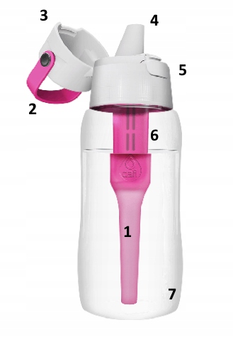 Butelka filtrująca z wkładem Dafi SOLID 0,5 Różowa