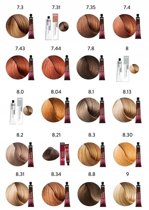 LOREAL MAJIREL FARBA DO WŁOSÓW 50ML CAŁA PALETA