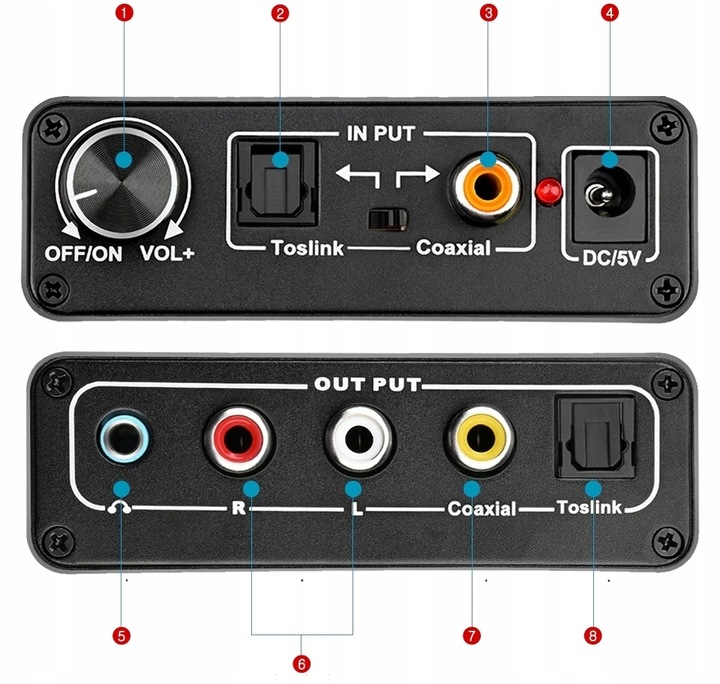 KONWERTER WZMACNIACZ TOSLINK COAXIAL 2x CINCH DAC