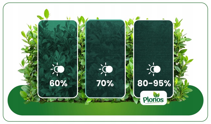 SIATKA CIENIUJĄCA 1,5x50m MASKUJĄCA MATA NA PŁOT OGRODZENIE OSŁONA 90%