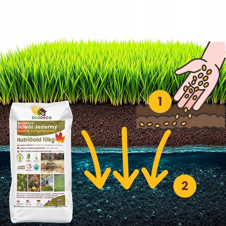 Nawóz Jesienny do Trawy trawnika 10 kg wieloskładnikowy granulowany