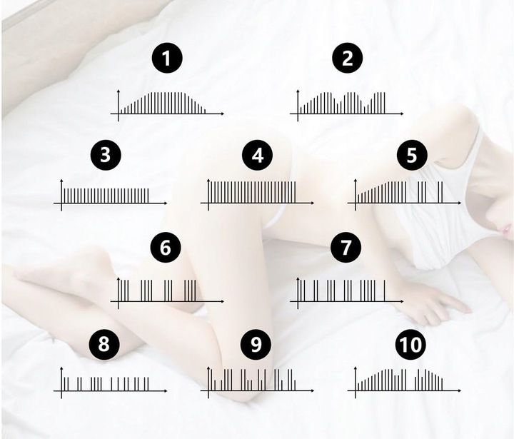 WIBRATOR DAMSKI INTENSYWNYCH ORGAZMÓW 10 FUNKCJI MASAŻER PUNKTU G 2W1 MOCNY