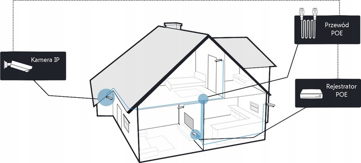 REJESTRATOR POE 4-KANAŁOWY REOLINK NVS4