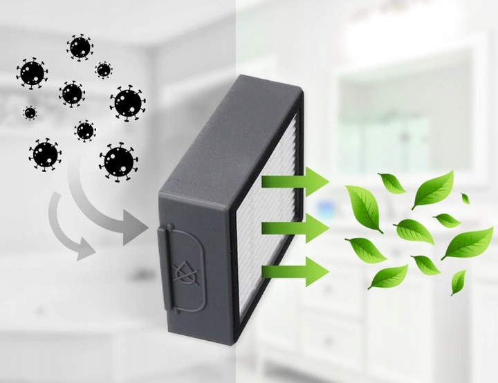 Zestaw Zamiennik do iRobot Roomba szczotki fi3/i4/i6/i7/i8/E5/E6/E7 13el.