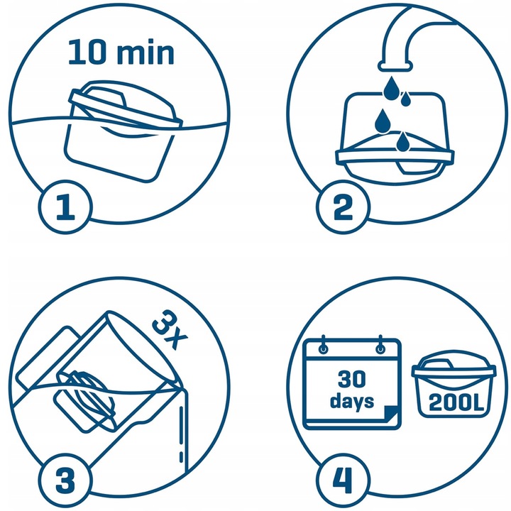 10x FILTR AQUAMAX FILTRY do WODY do DZBANKA AQUAPHOR BRITA DAFI 10