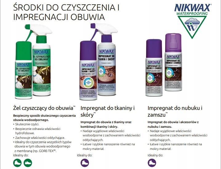 Profesjonalny impregnat do butów Gore-Tex SympaTex NIKWAX 2x125ml
