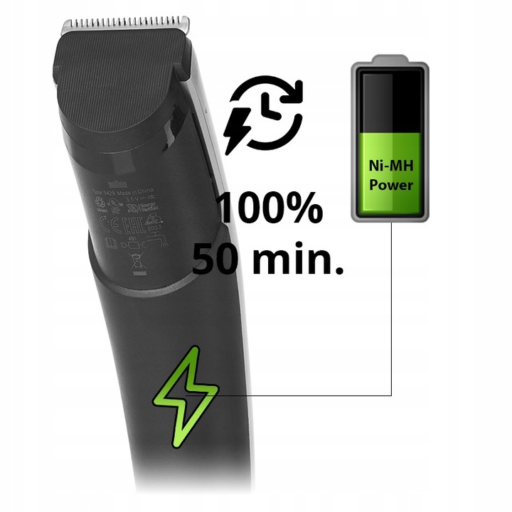 Maszynka do strzyżenia włosów Braun HC5310 +nasadka regulowana -