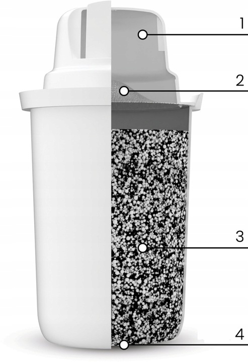 6 SZTUK FILTR WKŁAD DAFI CLASSIC DO DZBANKA CRYSTAL CLASSIC ORGINAŁ