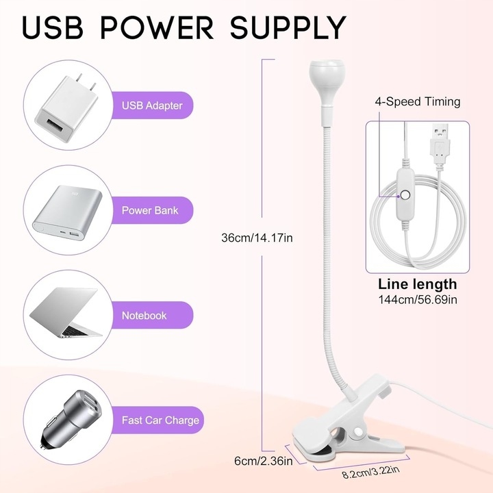 Lampa UV LED MINI DO PAZNOKCI UTWARDZA ŻELE HYBRYDY DO GÓRNYCH FORM