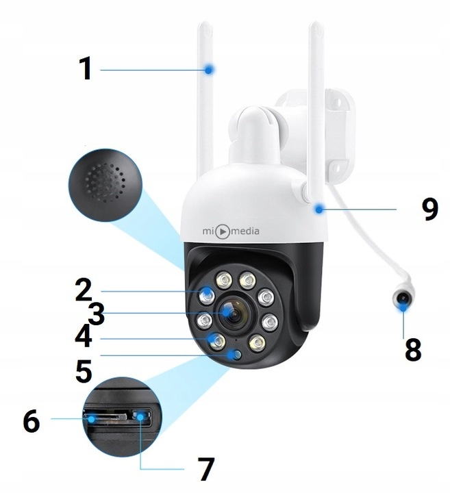 KAMERA ZEWNĘTRZNA OBROTOWA IP WiFi DO MONITORINGU 4X ZOOM ULTRA HD DETEKCJA