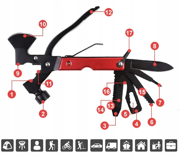 MULTITOOL NARZĘDZIE WIELOFUNKYJNE SURVIVAL 17w1