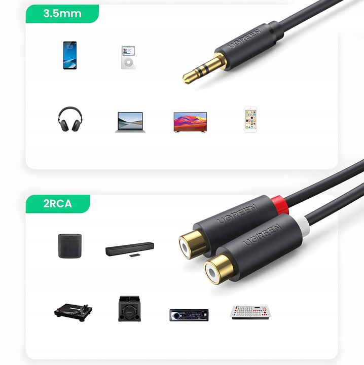 Kabel Przewód Audio JACK 3,5 2xRCA Chinch STEREO HQ Przejściówka