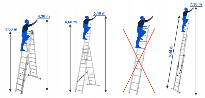 KRAUSE CORDA drabina aluminiowa 3x11 30429