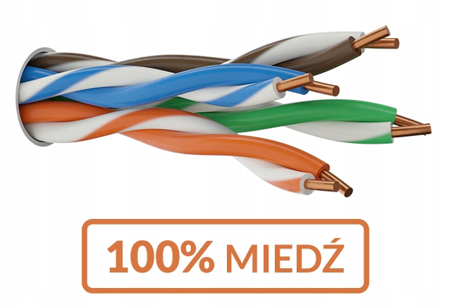 Kabel skrętka S/FTP kat.6A LSOH Dca 100m 4x2x23AWG 10Gb/s 10 lat gwarancji