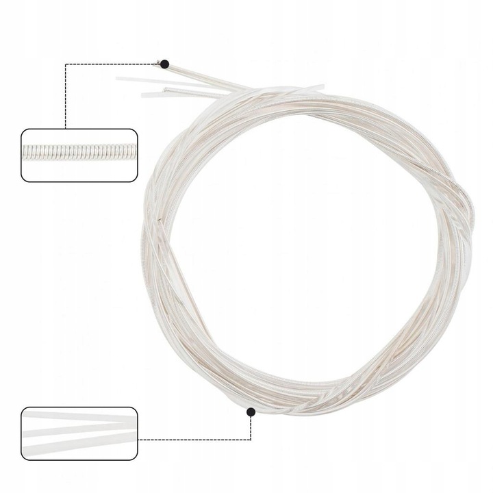 STRUNY DO GITARY KLASYCZNEJ - KOMPLET + GRATIS !