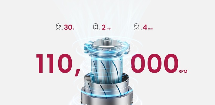 Mocna Super Mała Suszarka do Włosów COSHARE SuperMINI Podróżna 800W