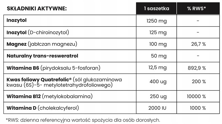 Wsparcie płodności i funkcji rozrodczych KOBIET UP FERTIL WOMEN+ 60 sasz.