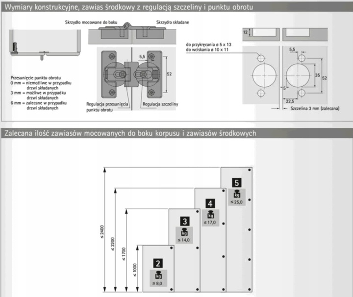 Zawias specjalny - zawias środkowy do drzwi składanych, przykręcany