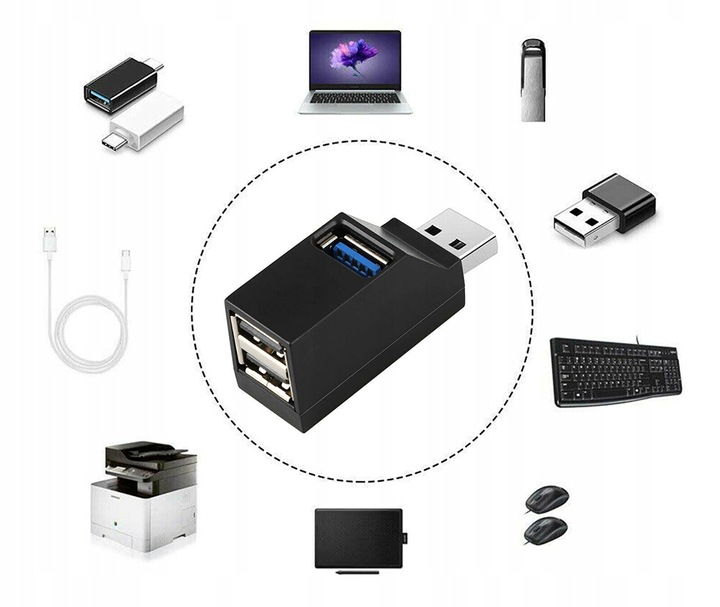 HUB USB ROZDZIELACZ 3 PORTÓW ROZGAŁĘŹNIK USB 3.0